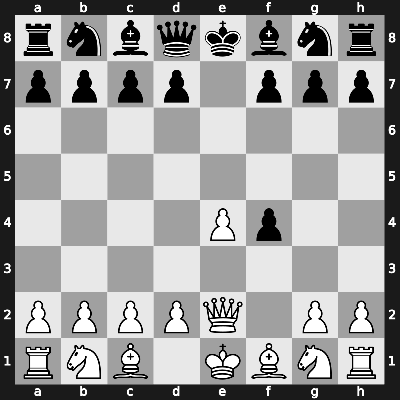 C33g - 3.Qe2 - KGA: Basman Gambit