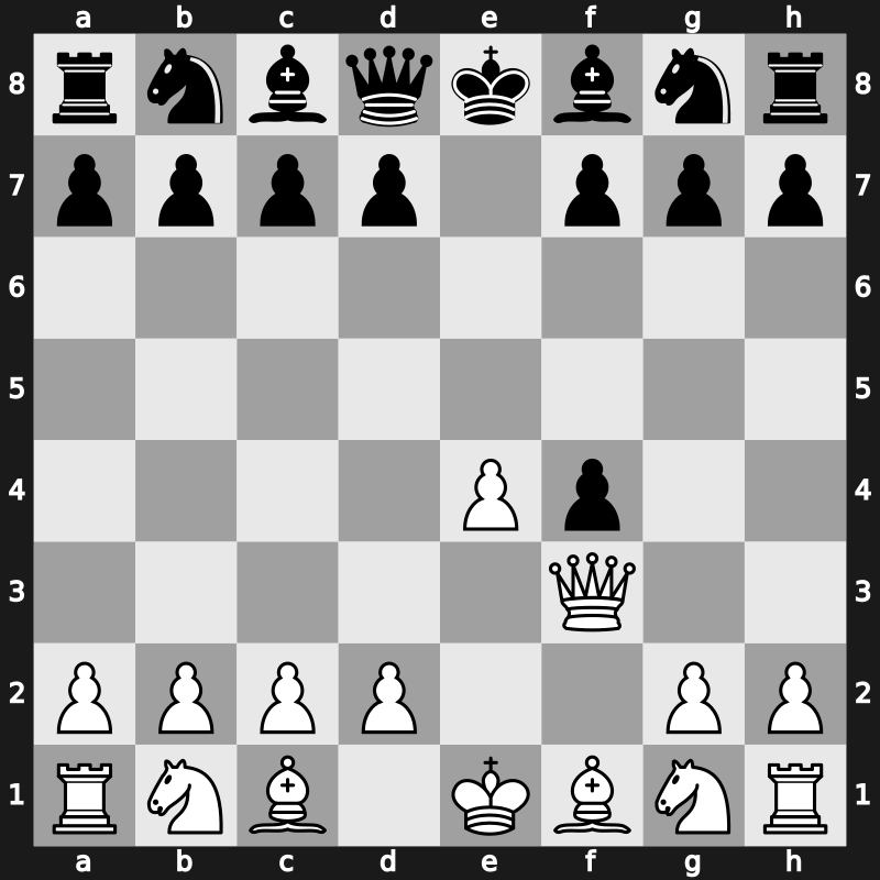 C33l - 3.Qf3 - KGA: Breyer Gambit