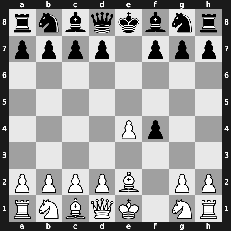 C33m - 3.Be2 - KGA: Lesser Bishop’s (Tartakower) Gambit