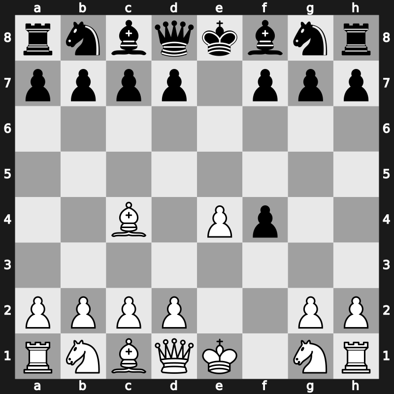 C33n - 3.Bc4 - KGA: Bishop’s Gambit [-0.54]