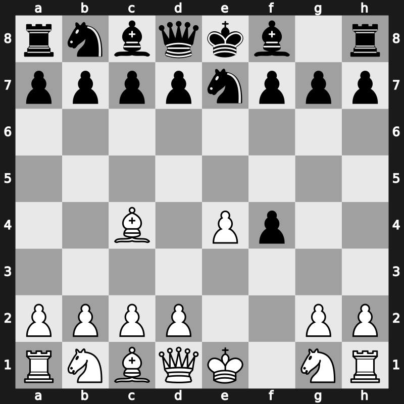 C33s - 3.Bc4 Ne7 - KGA: Bishop’s Gambit Steinitz Defence [-0.01]