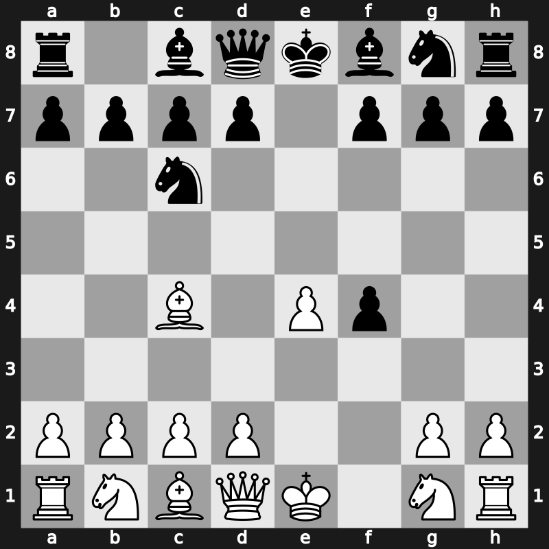 C33t - 3.Bc4 Nc6 - KGA: Bishop’s Gambit Maurian Defence