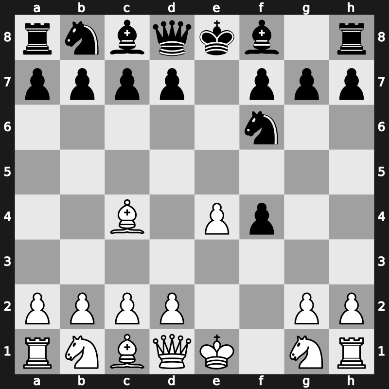 C33u - 3.Bc4 Nf6 - KGA: Bishop’s Gambit Cozio Defence
