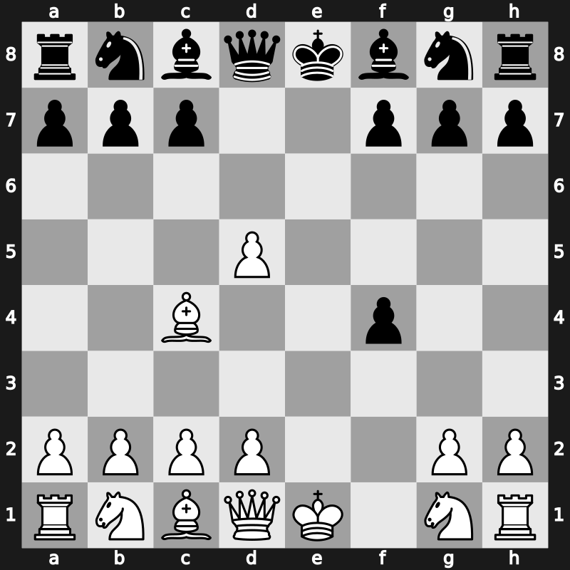 C33v - 3.Bc4 d5 4.exd5 - KGA: Bishop’s Gambit Bledow [-1.10]