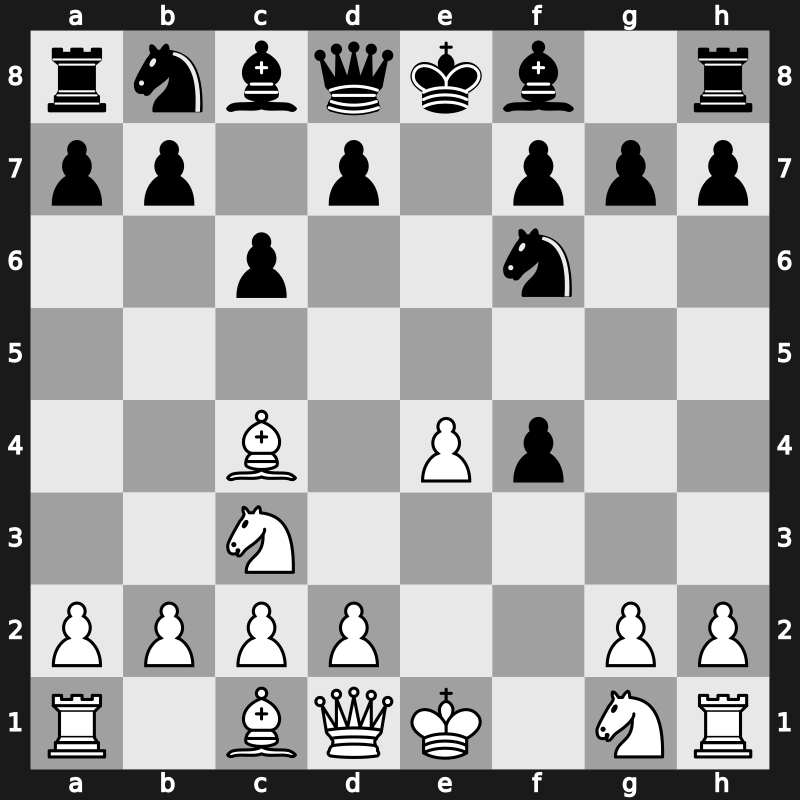 C33z - 3.Bc4 Nf6 4.Nc3 c6 - KGA: Bishop’s Gambit Jaenisch Variation [-0.26]