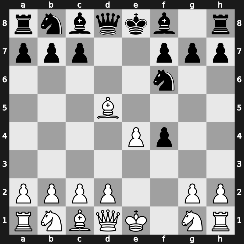 C33c - 3.Bc4 d5 4.Bxd5 Nf6 - KGA: Bishop’s Gambit Morphy Variation [-0.30]