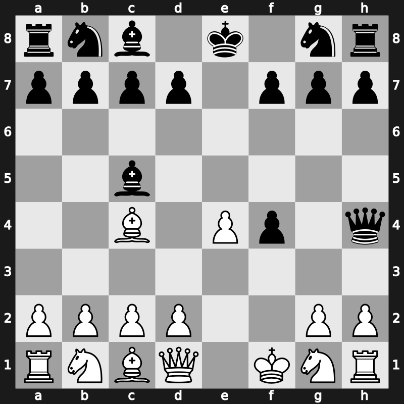C33d - 3.Bc4 Qh4+ 4.Kf1 Bc5 - KGA: Bishop’s Gambit Greco Variation