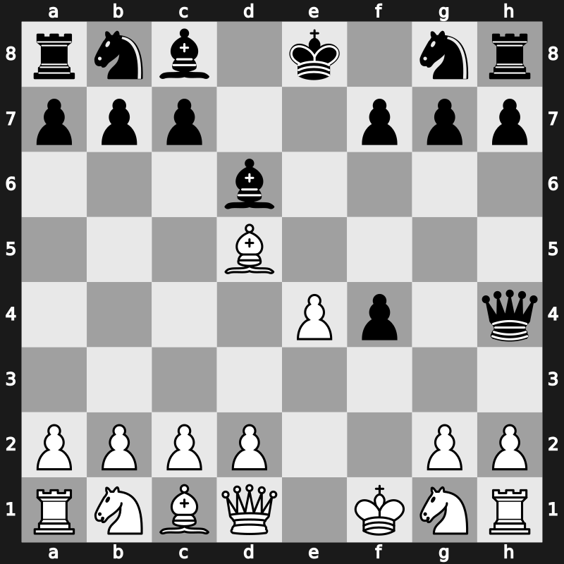 C33h - 3.Bc4 d5 4.Bxd5 Qh4+ 5.Kf1 Bd6 - KGA: Bishop’s Gambit Boren-Svenonius Variation