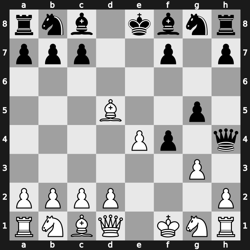 C33i - 3.Bc4 Qh4+ 4.Kf1 d5 5.Bxd5 g5 6.g3 - KGA: Bishop’s Gambit Chigorin Attack