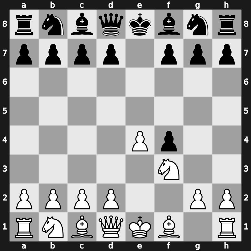 C34a - 3.Nf3 - King’s Knight Gambit [-0.59]