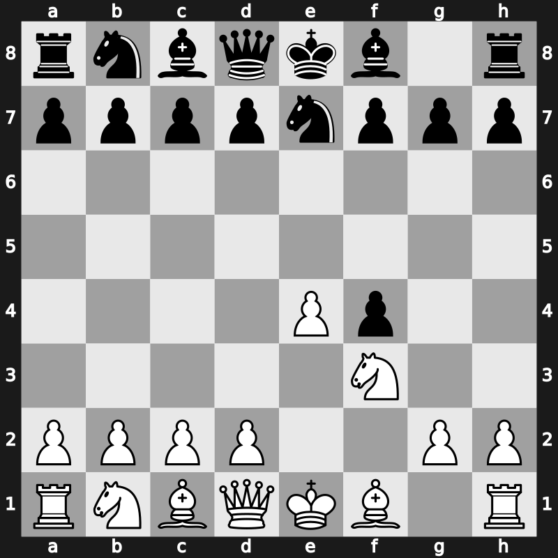 C34e - 3…Ne7 - Bonsch-Osmolovsky Variation [-0.03]