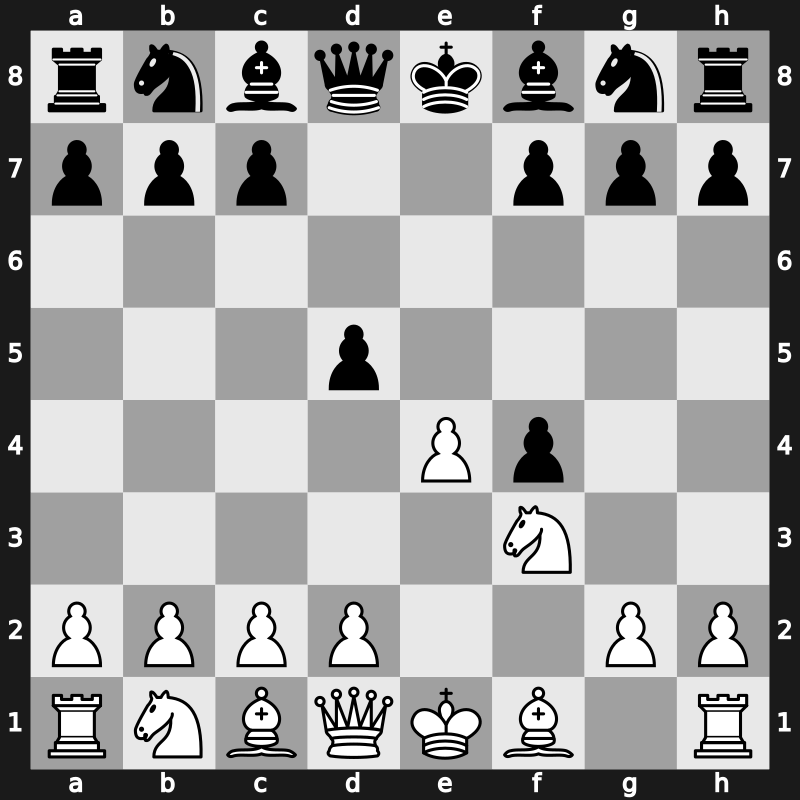 C36a - 3…d5 - Scandinavian (Abbazia) Variation