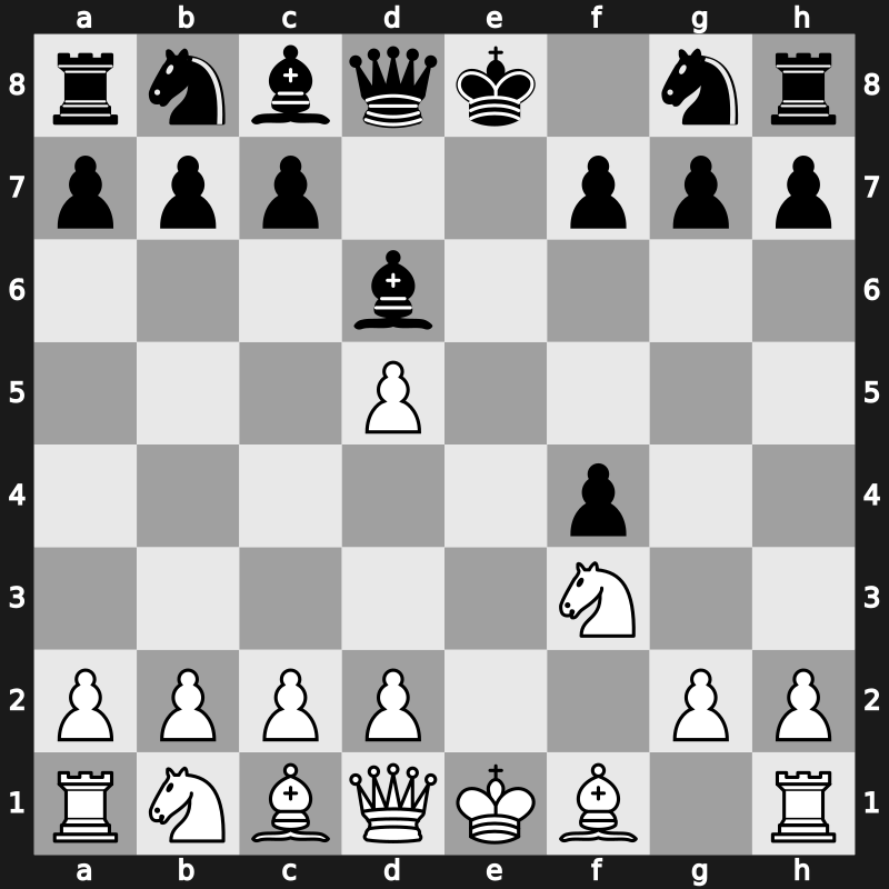 C36c - 4.exd5 Bd6 - Scandinavian [+0.03]