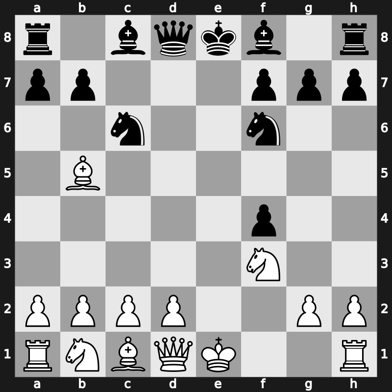 C36i - 4.exd5 Nf6 5.Bb5+ c6 6.dxc6 Nxc6 - Scandinavian Modern [-0.80]