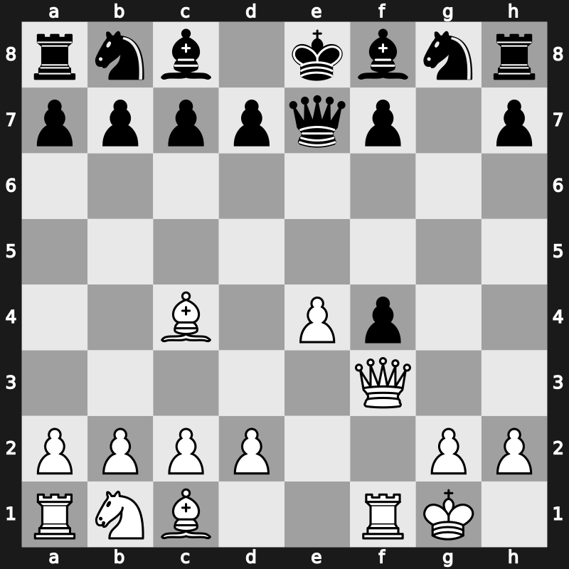 C37q - 4.Bc4 g4 5.O-O gxf3 6.Qxf3 Qe7 - Muzio Gambit From Defence [-0.49]