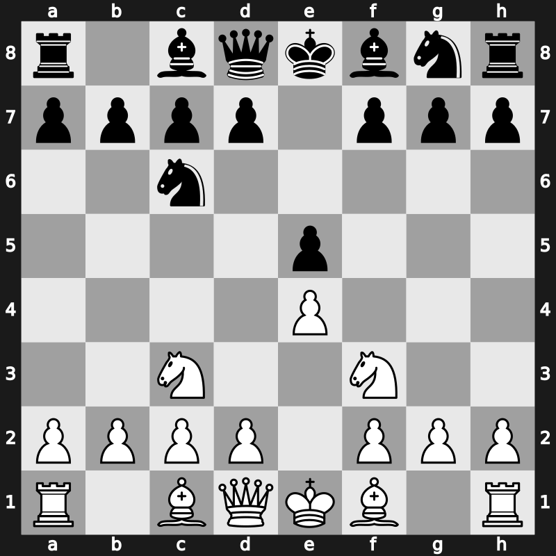 C46 - 1.e4 e5 2.Nf3 Nc6 3.Nc3 - Three Knights Game [+0.09]