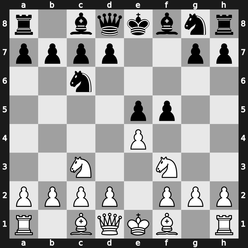 C46b - 3…f5 - Winawer Defence [+1.23]