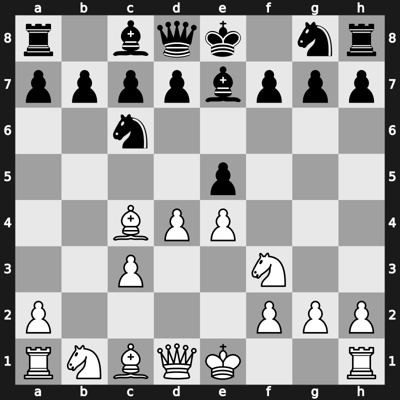 C51n - 4…Bxb4 5.c3 Be7 6.d4 - Anderssen [-0.22]