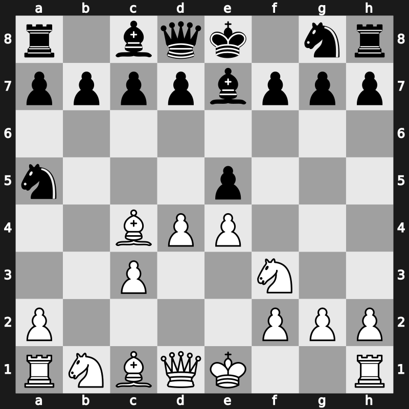 C51p - 4…Bxb4 5.c3 Be7 6.d4 Na5 - Cordel Variation [-0.12]