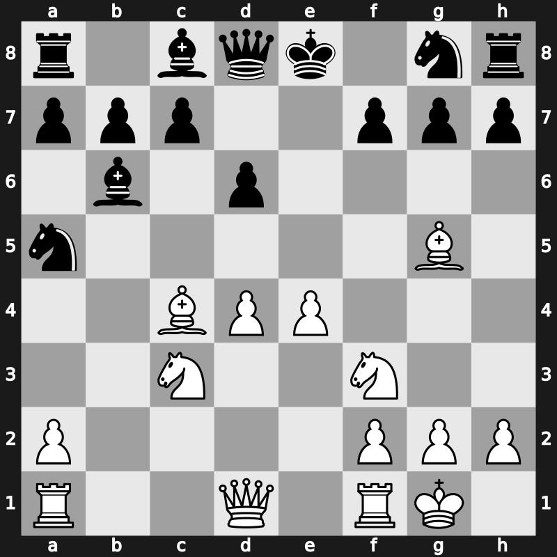 C51z - 4…Bxb4 5.c3 Bc5 6.d4 exd4 7.O-O d6 8.cxd4 Bb6 9.Nc3 Na5 10.Bg5 - Goering Attack [-0.16]