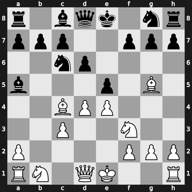 C52k - 6.d4 d6 7.Bg5 - Sokolsky Variation