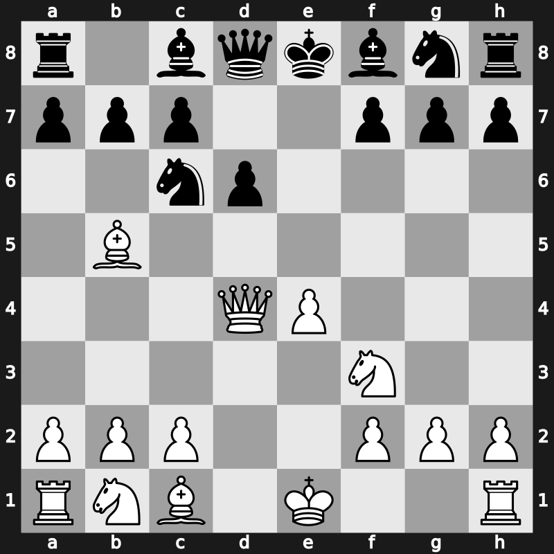 C62j - 4.d4 exd4 5.Qxd4 - Old Steinitz [+0.47]