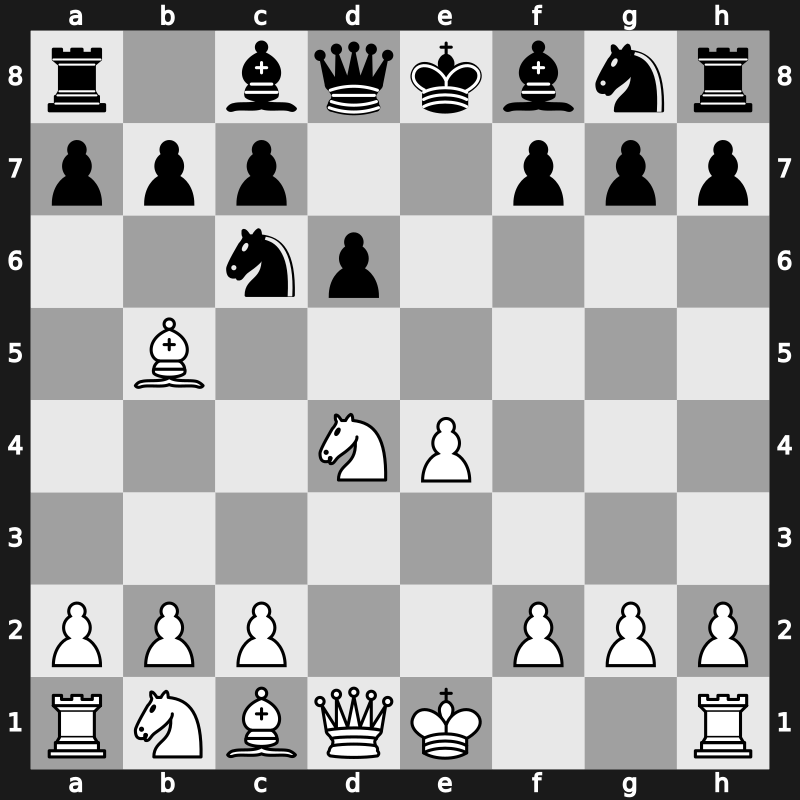 C62k - 4.d4 exd4 5.Nxd4 - Old Steinitz [+0.47]