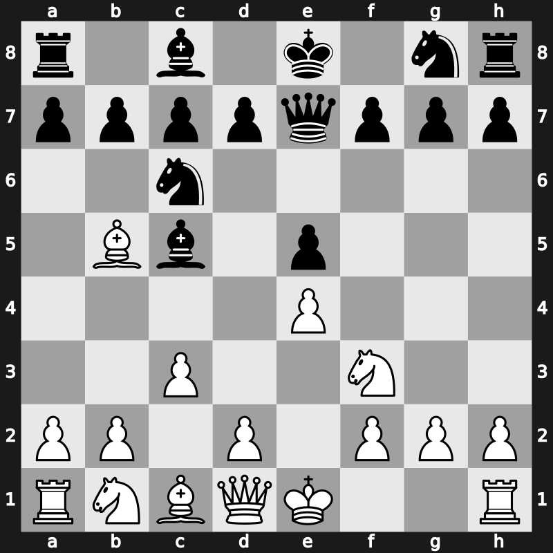 C64b - 4.c3 Qe7 - Classical Boden Variation [+1.42]