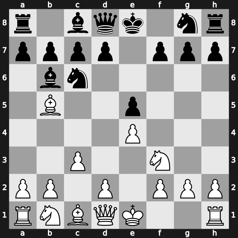 C64c - 4.c3 Bb6 - Classical Charousek Variation [+0.77]