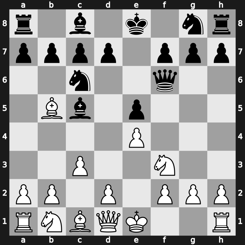 C64e - 4.c3 Qf6 - Classical [+1.68]