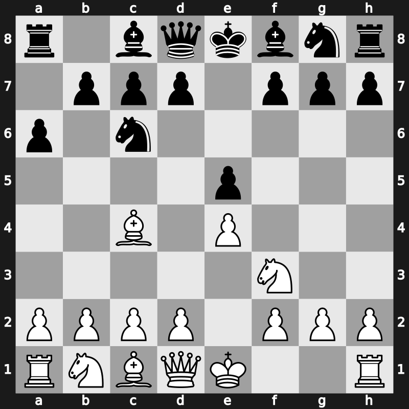 C68b - 4.Bc4 [-0.02]