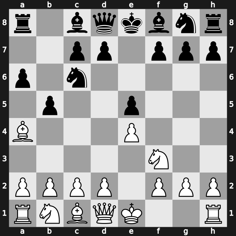 C70d - 4…b5 - Caro Variation [+0.37]