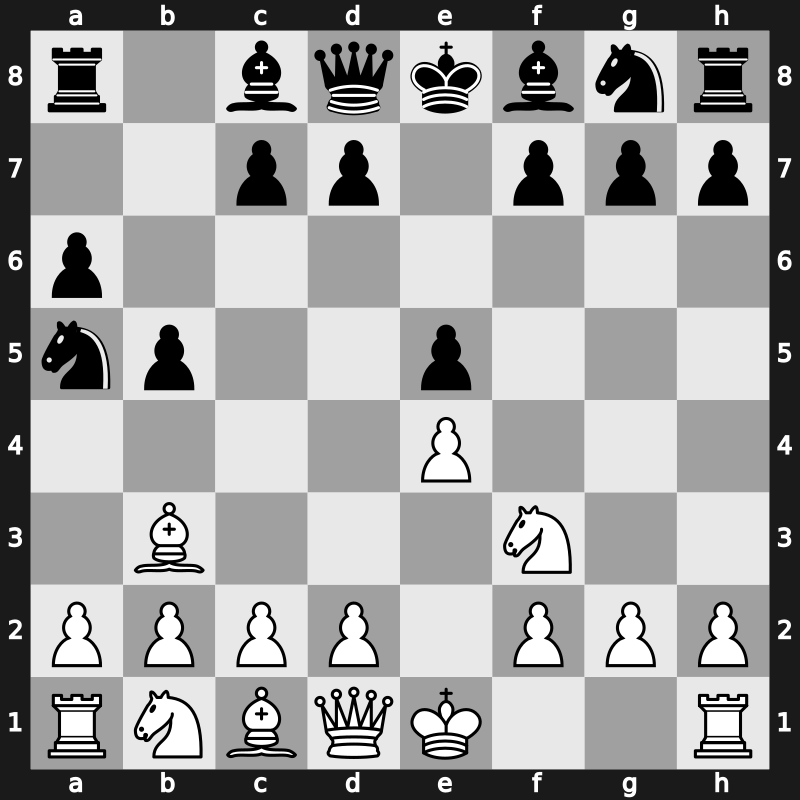 C70m - 4…b5 5.Bb3 Na5 - Taimanov (Wing) Variation [+0.54]
