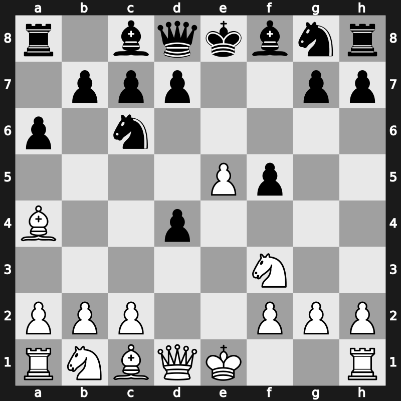 C70n - 4…f5 5.d4 exd4 6.e5 - Schliemann Deferred [+1.11]