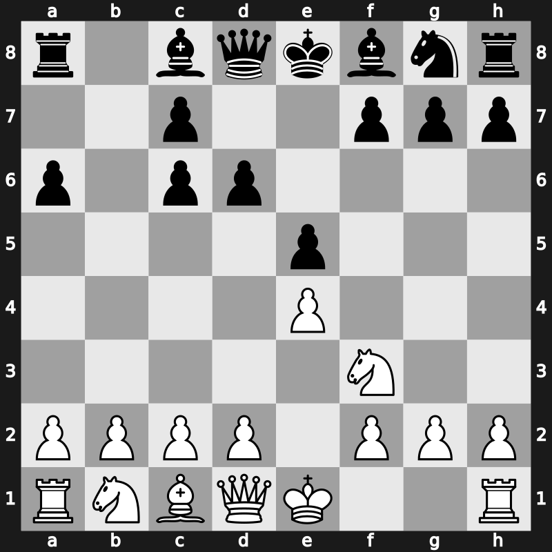 C73b - 5…bxc6 - Modern Steinitz Richter Variation [+0.11]