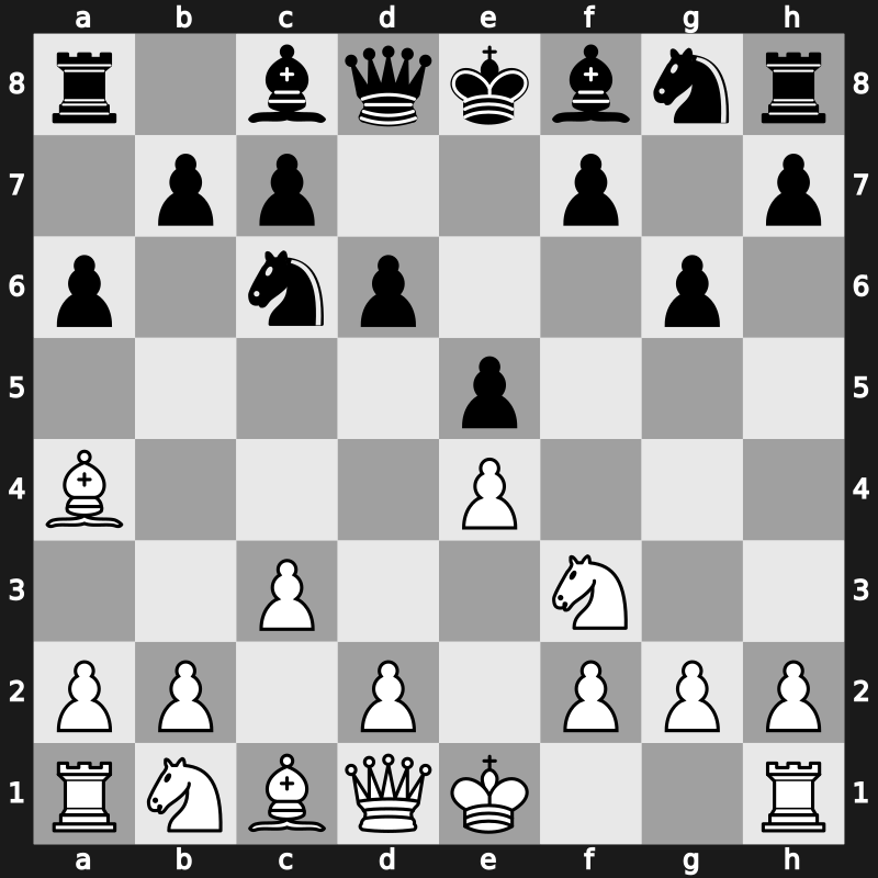 C74b - 5…g6 - Modern Steinitz [+0.43]