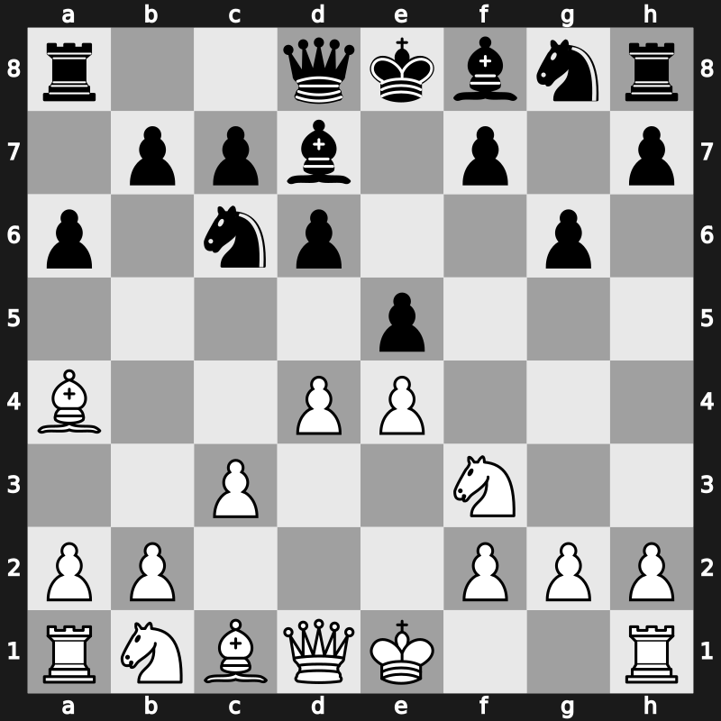 C76a - 6…g6 - Modern Steinitz Bronstein Variation [+0.41]