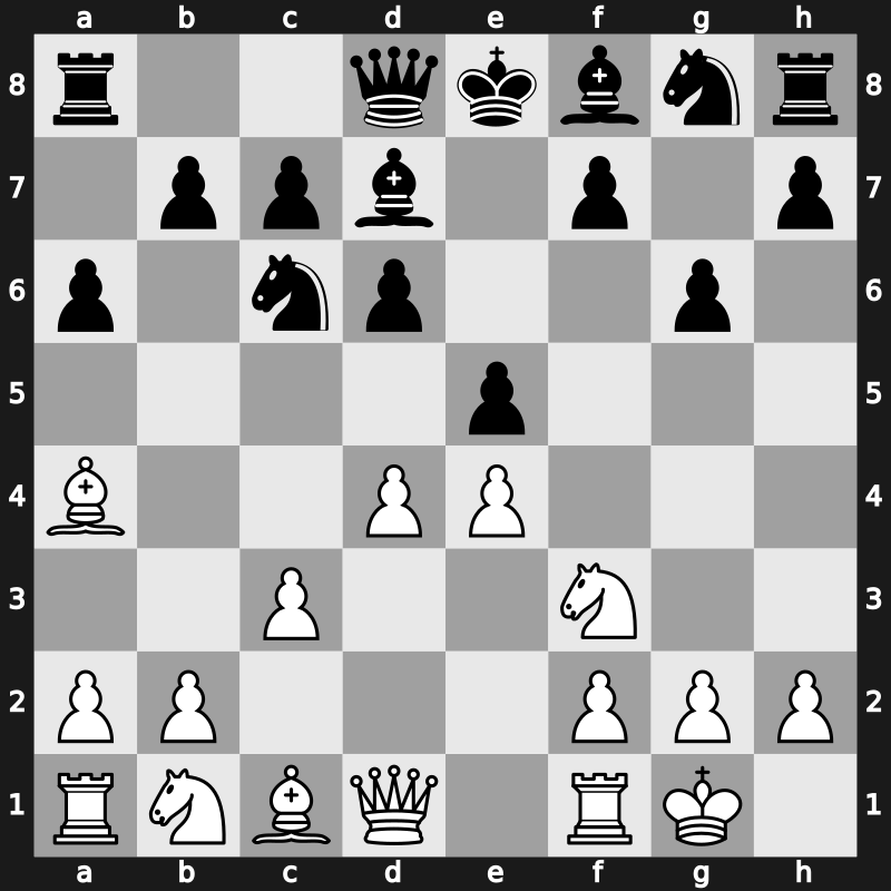 C76b - 7.O-O - Modern Steinitz Bronstein [+0.40]