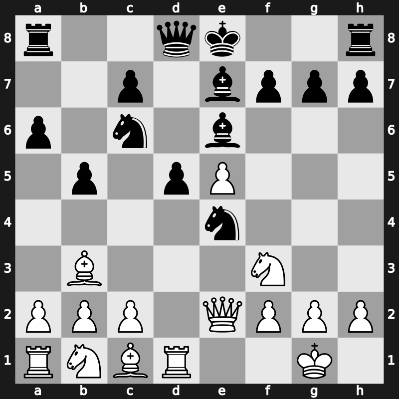 C81e - 9…Be7 10.Rd1 - Open Keres [+0.07]