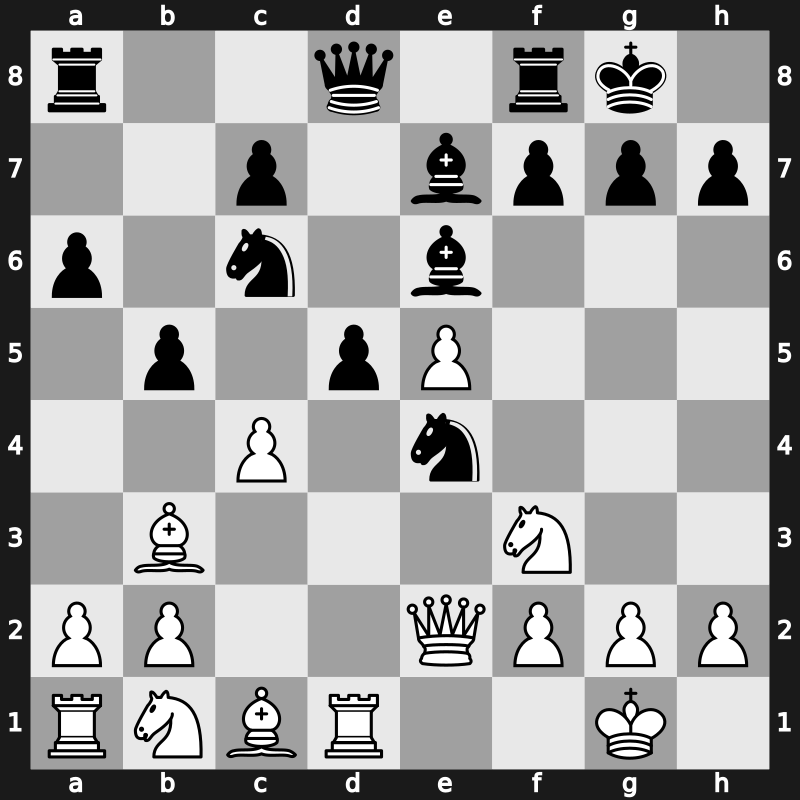 C81h - 9…Be7 10.Rd1 O-O 11.c4 - Open Keres [+0.08]