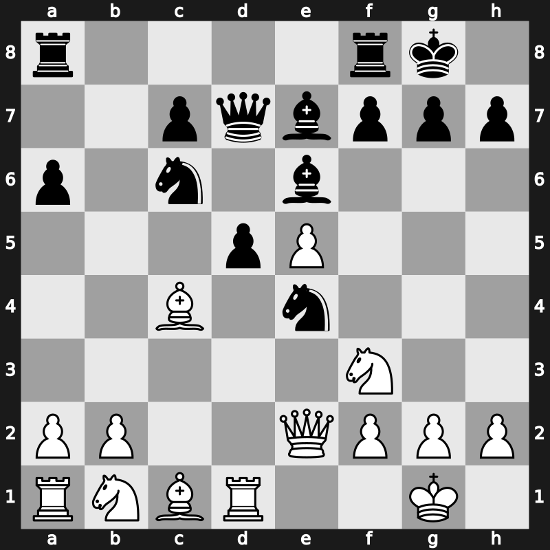 C81i - 9…Be7 10.Rd1 O-O 11.c4 bxc4 12.Bxc4 Qd7 - Open Keres Ekstrom Variation [+0.41]