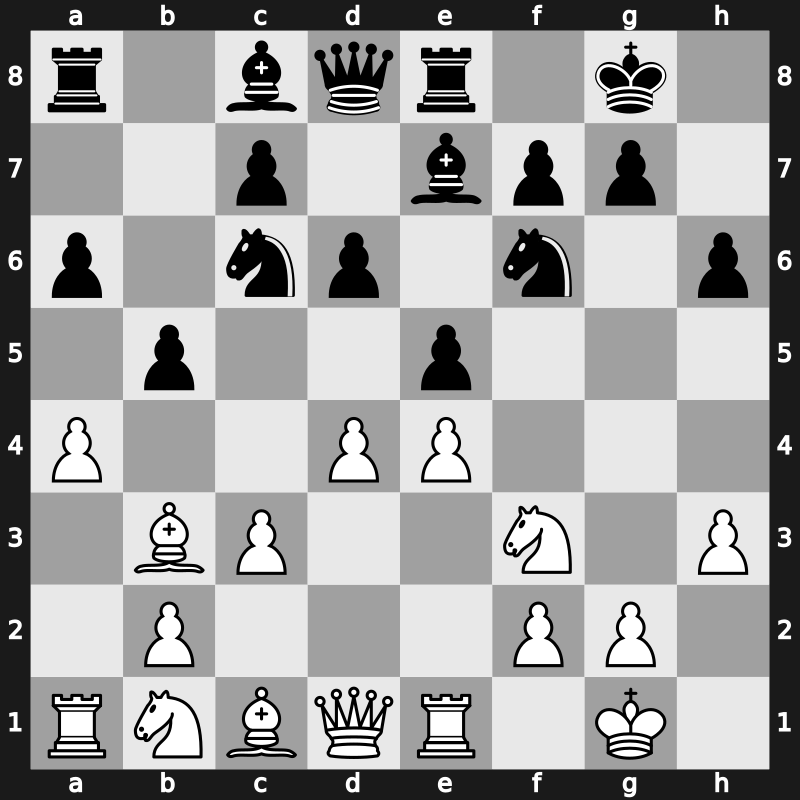 C93e - 10.d4 Re8 11.a4 - Closed Smyslov [+0.18]