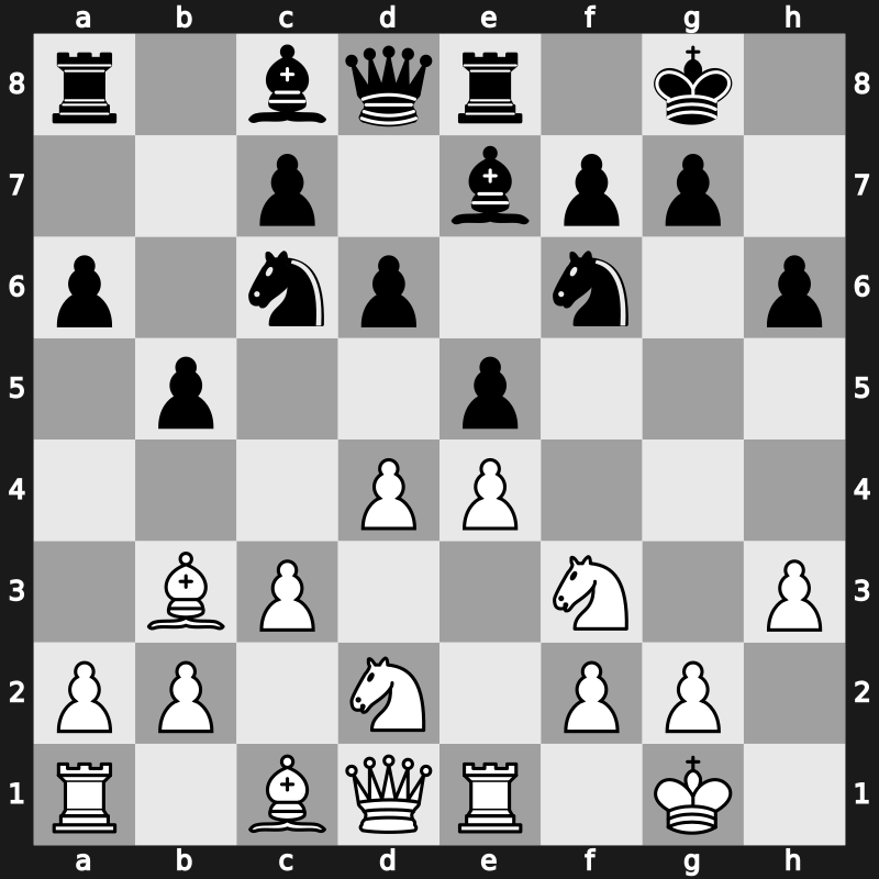 C93g - 10.d4 Re8 11.Nbd2 - Closed Smyslov [+0.52]