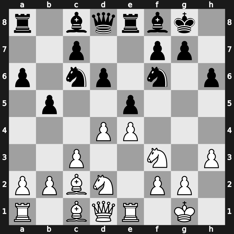 C93j - 10.d4 Re8 11.Nbd2 Bf8 12.Bc2 - Closed Smyslov [+0.33]