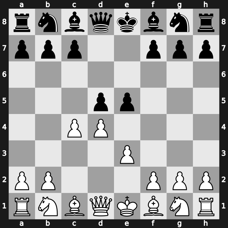 D08b - 3.e3 - Albin