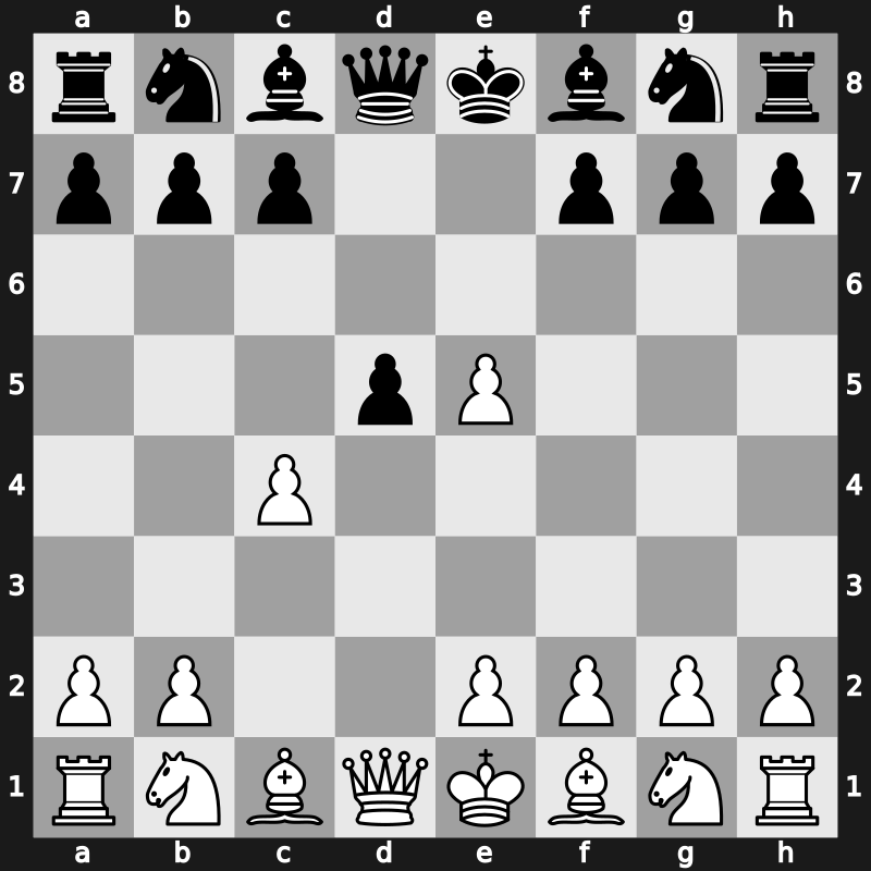 D08c - 3.dxe5 - Albin [+0.68]