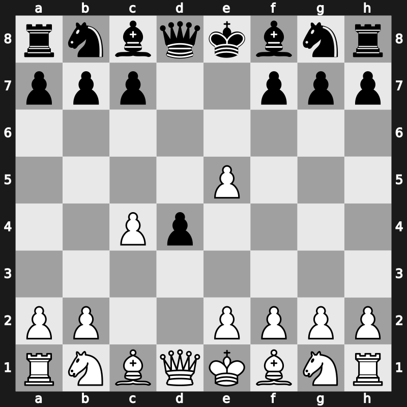 D08d - 3.dxe5 d4 - Albin