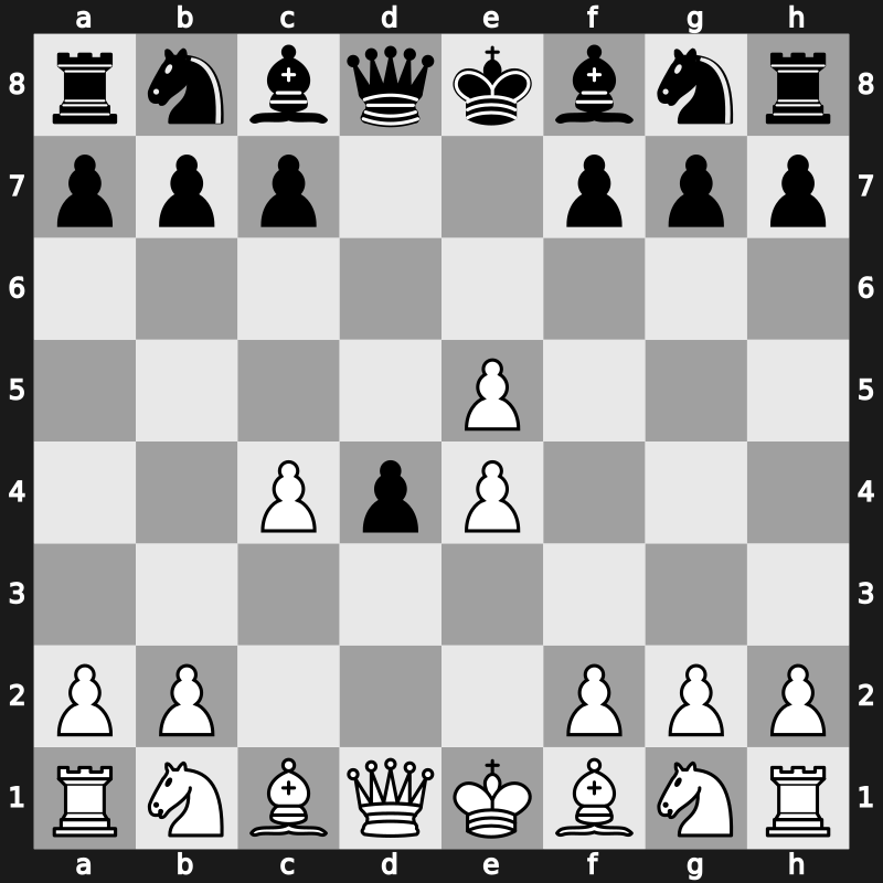 D08e - 3.dxe5 d4 4.e4 - Albin