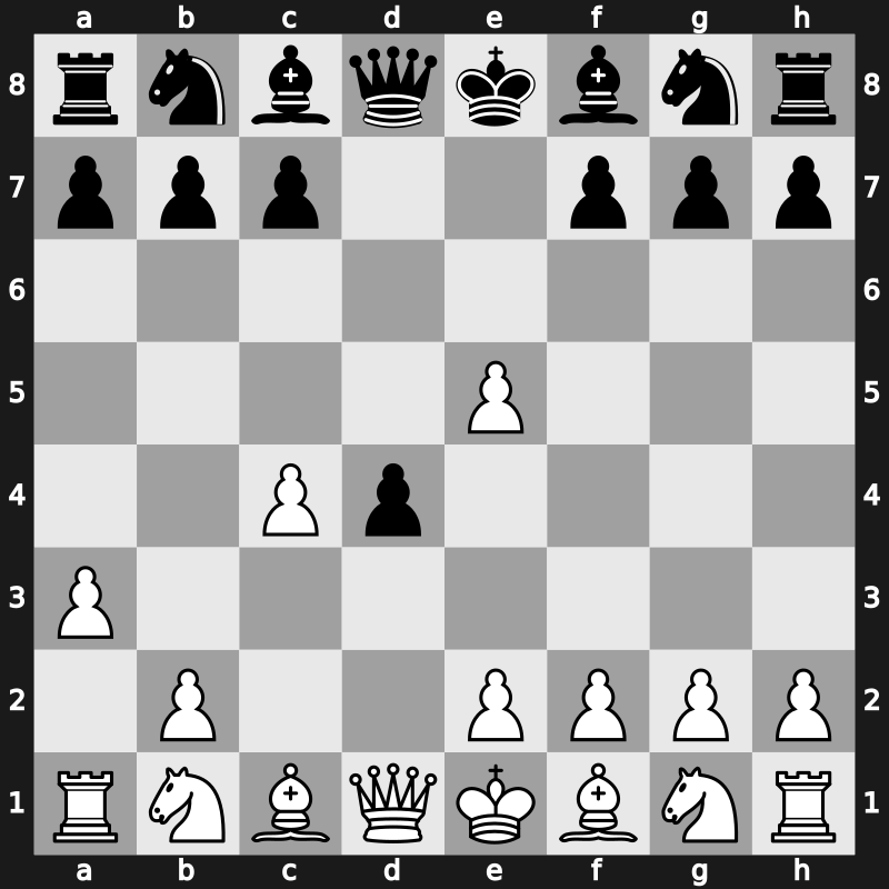 D08f - 3.dxe5 d4 4.a3 - Albin