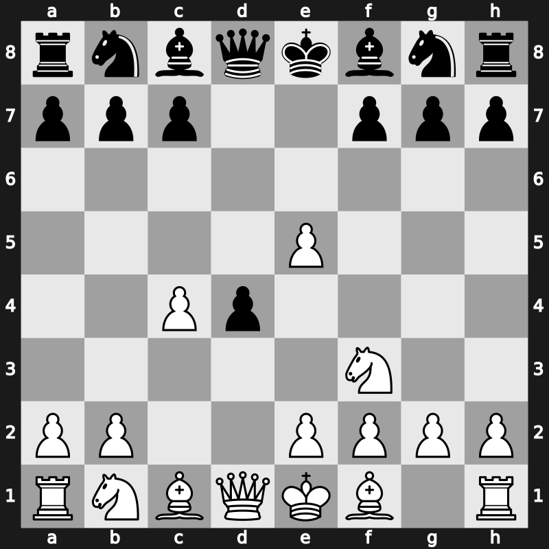 D08g - 3.dxe5 d4 4.Nf3 - Albin